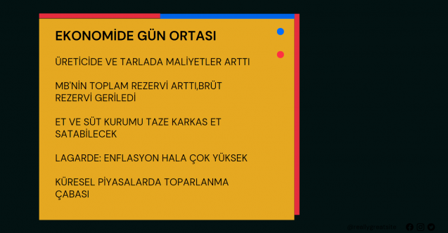 Ekonomide gün ortası