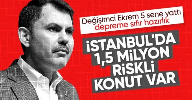 İstanbul'da yerel seçim öncesi deprem gündemi! Murat Kurum'un konuşması gündemde