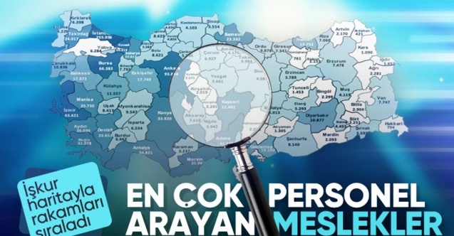 İŞKUR listeledi! 2023'te en çok aranan 10 meslek
