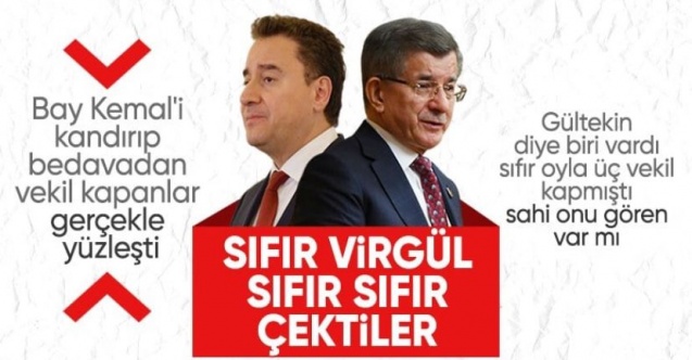 6'lı masanın eski ortakları yerel seçimlerde hüsrana uğradı