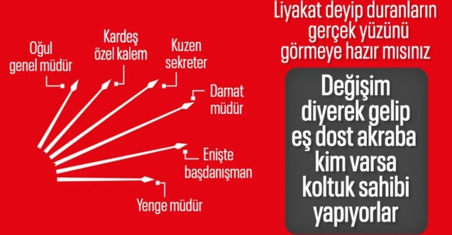 CHP'de akraba atamaları sürüyor: İşte tam liste