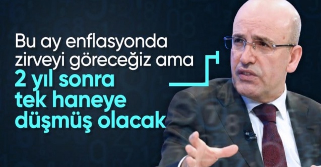 Bakan Şimşek: 2026 yılında tek haneli enflasyona dönmüş olacağız