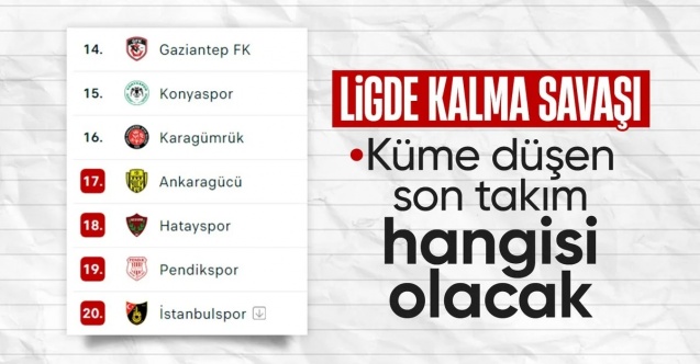 Süper Lig'de küme düşen son takım hangisi olacak? İşte adaylar...