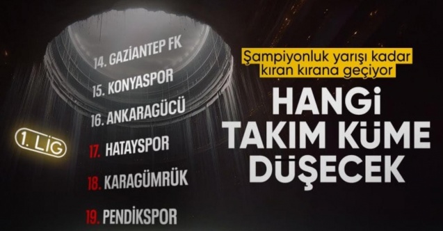 Süper Lig'de kümede kalma savaşı! 5 takım diken üstünde...