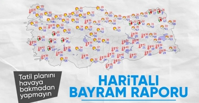 Kurban Bayramı'nda hava nasıl olacak? 5 günlük hava durumu tahminleri