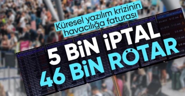 Küresel yazılım sorunu uçuşları vurdu: Rekor seviyede gecikme ve iptaller