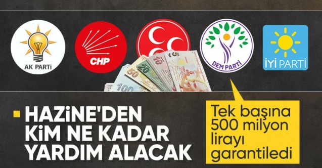 2025'te partilerin Hazine'den alacağı yardımlar belli oldu