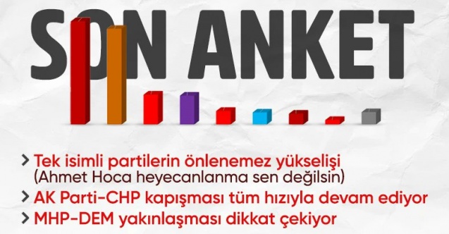 ASAL Araştırma'dan genel seçim anketi