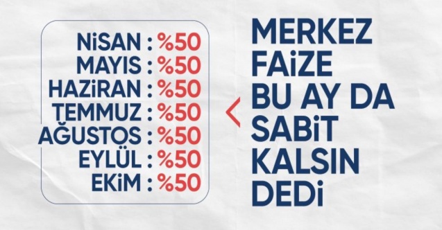 TCMB, Ekim 2024 politika faizini yüzde 50’de sabit tuttu