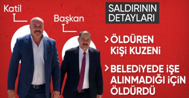 Hilmi Şen'e yönelik silahlı saldırının detayları