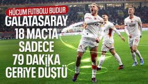 Galatasaray'dan müthiş istatistik: Sadece 79 dakika geriye düştüler
