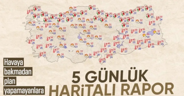 Meteoroloji'den sıcak hava ve yağış uyarısı