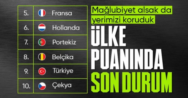 UEFA ülke puanı güncellendi! İşte yeni sıralama...