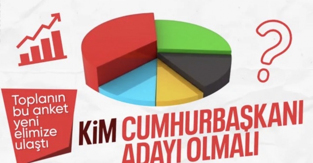 Asal Araştırma'dan 'kimi cumhurbaşkanı adayı olarak görmek istersiniz' anketi