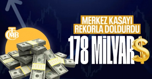 Merkez Bankası toplam rezervleri rekor kırdı