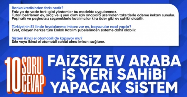 Murat Kurum açıkladı: 10 soruda Emlak Katılım Tasarruf Finansman nedir?