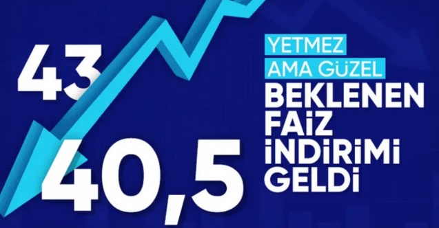 SON DAKİKA! TCMB, Eylül 2025'te faiz oranını yüzde 40,5’e indirdi