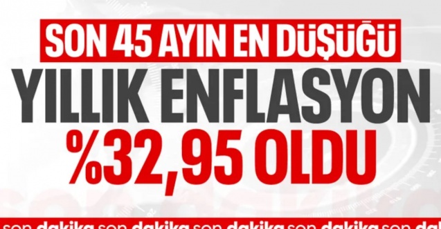 SON DAKİKA: TÜİK, Ağustos 2025 enflasyon rakamlarını açıkladı