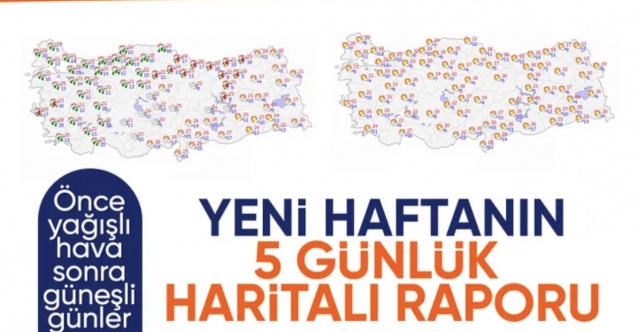 Meteoroloji uyardı: Fırtına etkili olacak