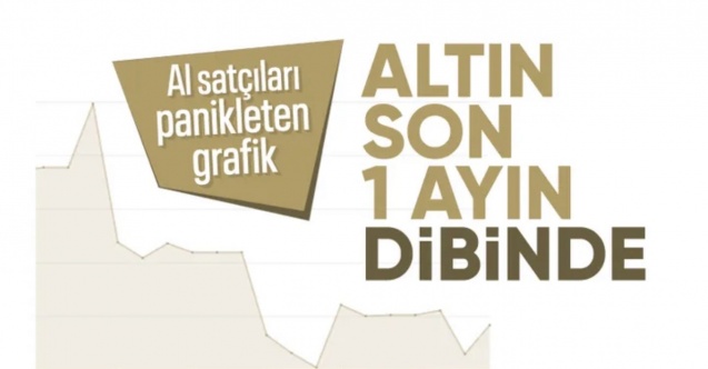 Altın fiyatları 4 haftanın en düşüğünü gördü! 6 Kasım'da gram ve çeyrek altın fiyatları