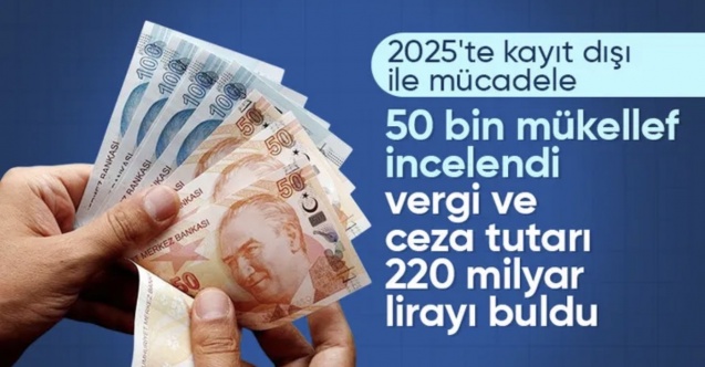 Maliye 50 bin mükellef incelendi! 220 milyar liralık vergi ve ceza tespit etti