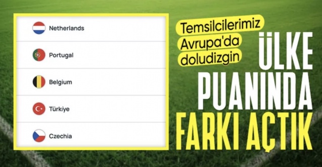 UEFA ülke puanı güncellendi: İşte Türkiye'nin sıralaması...