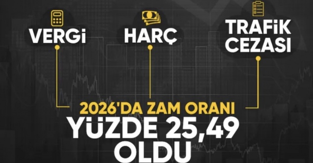 Vergi, harç ve ücretlerin Yeniden Değerleme Oranı belli oldu: Yüzde 25,49