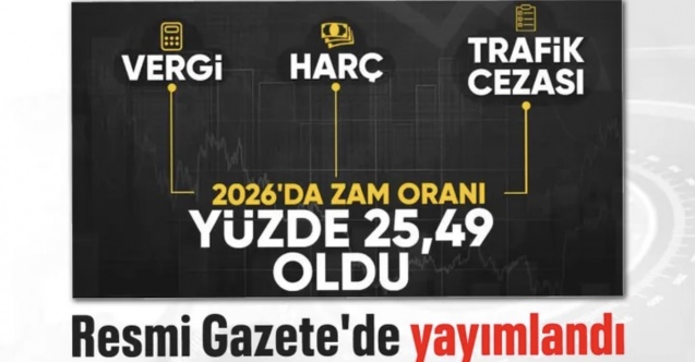Yüzde 25,49 olarak belirlenen yeniden değerleme oranı Resmi Gazete'de