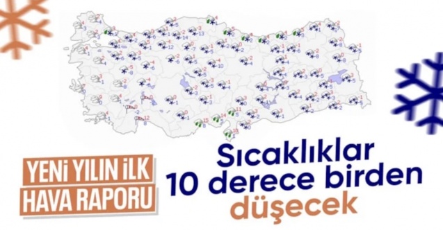 Meteoroloji'den 45 il için kar ve fırtına uyarısı