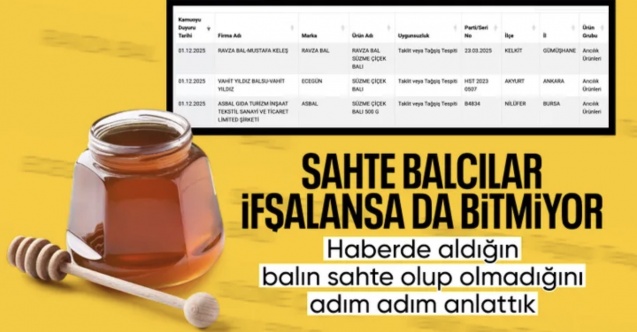 Taklit-Tağşiş listesi güncellendi