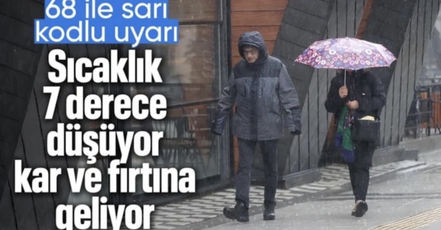 Meteoroloji'den 68 ile sarı alarm: Kar ve fırtına geri geliyor
