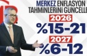 SON DAKİKA: TCMB’nin 2026 sonu enflasyon orta tahmini: Yüzde 16