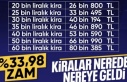 TÜİK enflasyon verilerini açıkladı: Kira artış oranı belli oldu