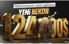 Bitcoin'den yeni rekor