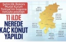 Murat Kurum paylaştı: Asrın seferberliğinde 455 bin 357 bağımsız bölüm tamamlandı
