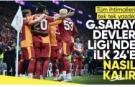 Galatasaray'ın ilk 24'e kalma şansı nedir?