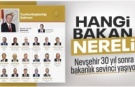 Kabinede yer alan bakanların memleketleri