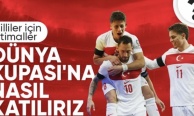 A Milli Futbol Takımı, Dünya Kupası'na nasıl katılır? İşte ihtimaller