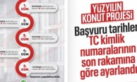 Murat Kurum paylaştı: 500 bin sosyal konut projesine başvuruda yeni detaylar