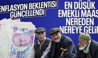 TCMB son enflasyon raporuna göre 2026 Ocak emekli maaş zamları