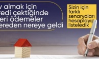 Faiz indirimleri konut kredilerine de yansıdı