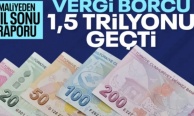 GİB açıkladı: Sadece 56 bin 86 mükellefin devlete 1,5 trilyon lira borcu var