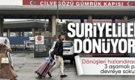 Suriyelilerin dönüşü için 3 aşamalı plan