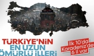 TÜİK açıkladı: Türkiye’nin en uzun ömürlü illeri belli oldu