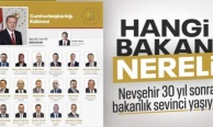 Kabinede yer alan bakanların memleketleri