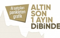 Altın fiyatları 4 haftanın en düşüğünü gördü! 6 Kasım'da gram ve çeyrek altın fiyatları