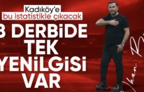 Okan Buruk'un 9. Fenerbahçe derbisi!