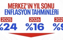 SON DAKİKA: TCMB’nin yıl sonu enflasyon tahminleri: 2025'te yüzde 24