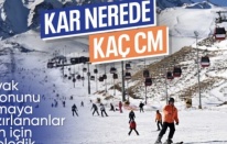 Kayak merkezlerinde hafta sonu hareketliliği: Kar kalınlıkları zirve yaptı