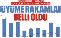 SON DAKİKA! Türkiye ekonomisi 2025'in üçüncü çeyreğinde yüzde 3,7 büyüdü